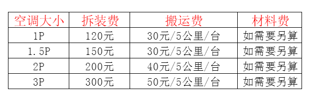 雷山空调移机及费用电话在哪里找